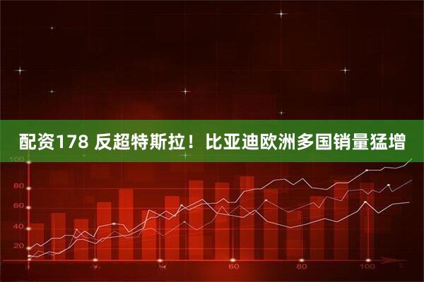配资178 反超特斯拉！比亚迪欧洲多国销量猛增